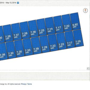 ENPHASE CONSUMPTION MONITOR