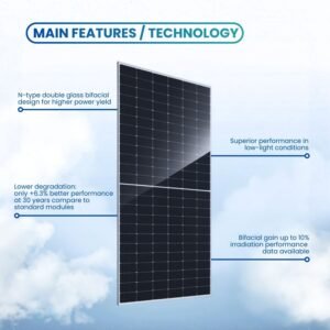 JA Solar 620W Panel JAM66D45 LB