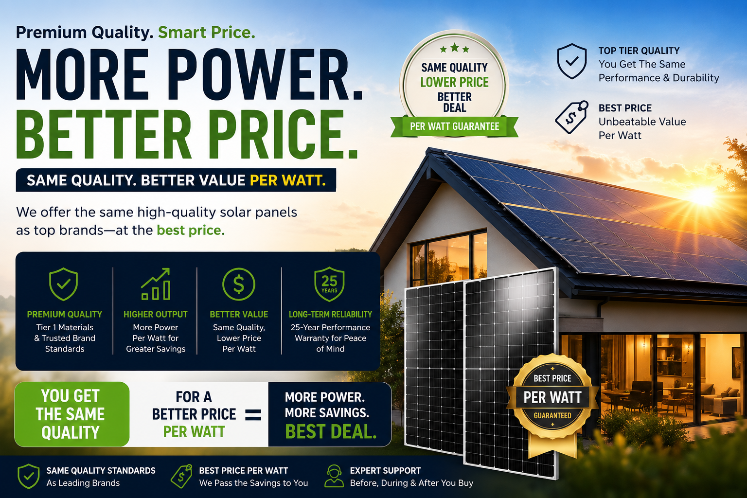 Estate Home Solar Package